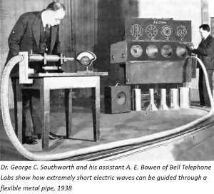early waveguide technology demonstrated in 1938 by Dr George C Southworth